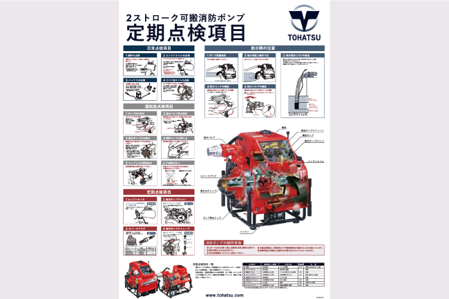 ２ストローク消防ポンプ 点検ポスター