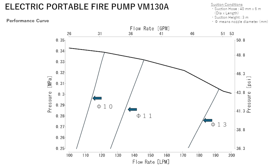 VM130-2b.png