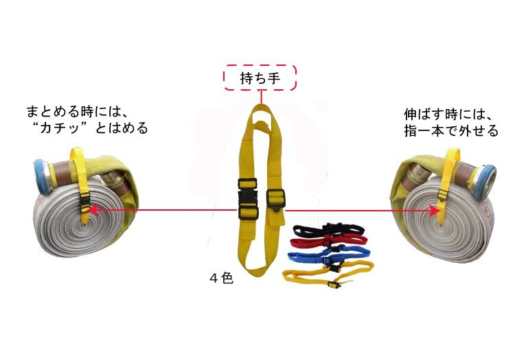 ワンタッチで簡単にホースをまとめ・のばせます。