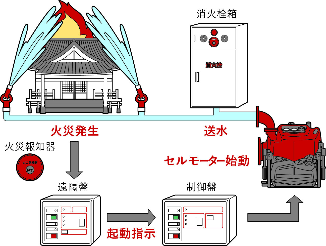 TRC-E31A